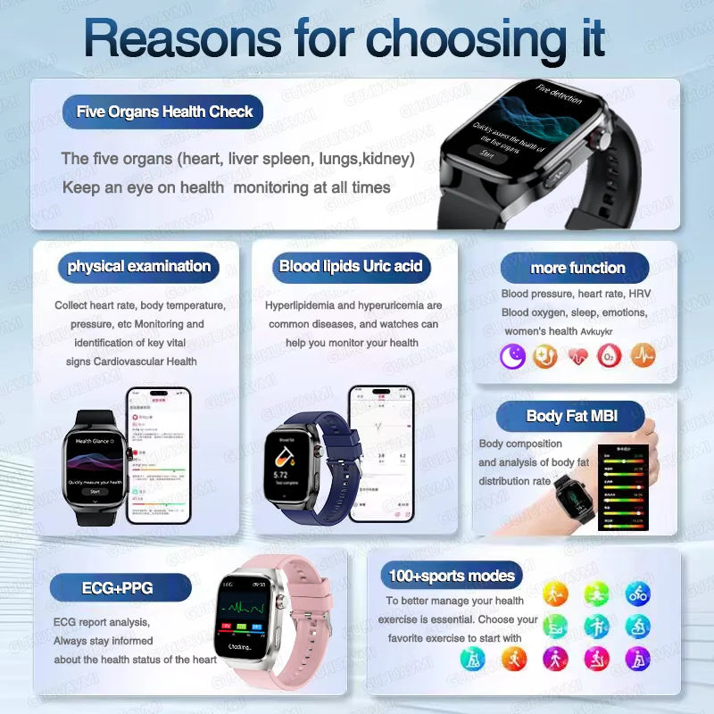 New ECG Smart Watch Men Women, Health Diagnosis, Organ Monitoring, Body Analysis, Blood Pressure, Blood Oxygen, Blood Fat, Uric Acid, Temperature Monitor, Bluetooth Call, Waterproof Fitness Tracker, Sports Smartwatch