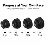 Dumbbell Set 8 x 5 kg, 4 x 1.5 kg Weight Plates with Plastic Coating, Floor-Friendly, Black, for Home Gym Full Body Workout