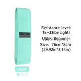 Glute Thigh Elastic Workout Bands Fabric Resistance Hip Booty Bands Squat Circle Stretch Fitness Strips Loops Yoga Gym Equipment