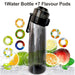 Black 7 Flavour Pods 1