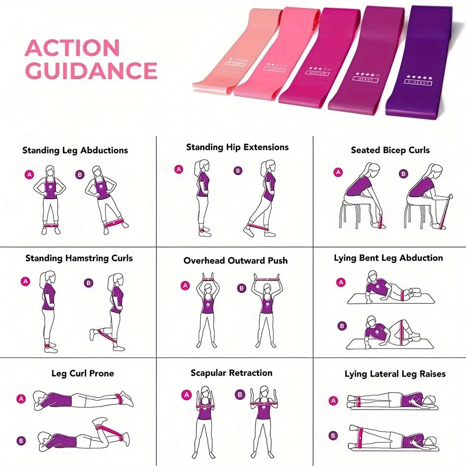 Resistance Band Set for Men And Women Fitness Exercise Bands 5pcs Thigh Stretching Bands Suitable for Home And Gym Workout Pilat